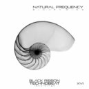 Natural Frequency - Anxiety