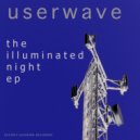 Userwave - Ontocentrism