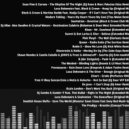DJ Briander - House hits mix 2021 ()