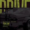 Nitrous Oxide - Peaktime